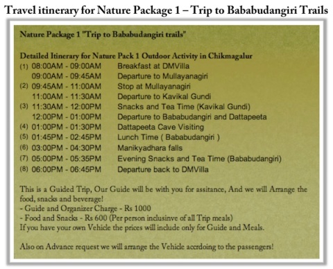 DMVilla Chikmagalur Travel map